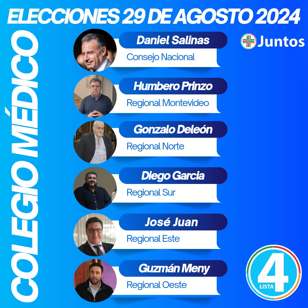 juntos_uy's tweet photo. 🌟 Conoce a Nuestros Referentes Regionales 🌟

En JUNTOS, contamos con un equipo de referentes comprometidos en cada región del país, trabajando incansablemente por el futuro de la medicina en Uruguay. https://t.co/m6C6krrwzm