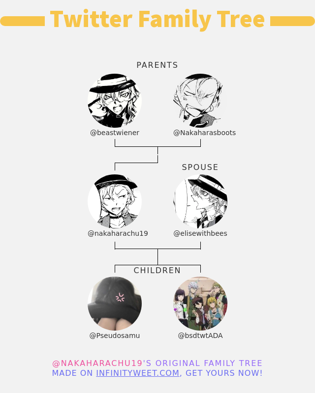 nakaharachu19's tweet photo. 👨‍👩‍👧‍👦 My Twitter Family:
👫 Parents: @beastwiener @Nakaharasboots
👰 Spouse: @elisewithbees
👶 Children: @Pseudosamu @bsdtwtADA

➡️ https://t.co/AiCgcIuWNT https://t.co/nwejjloCNA