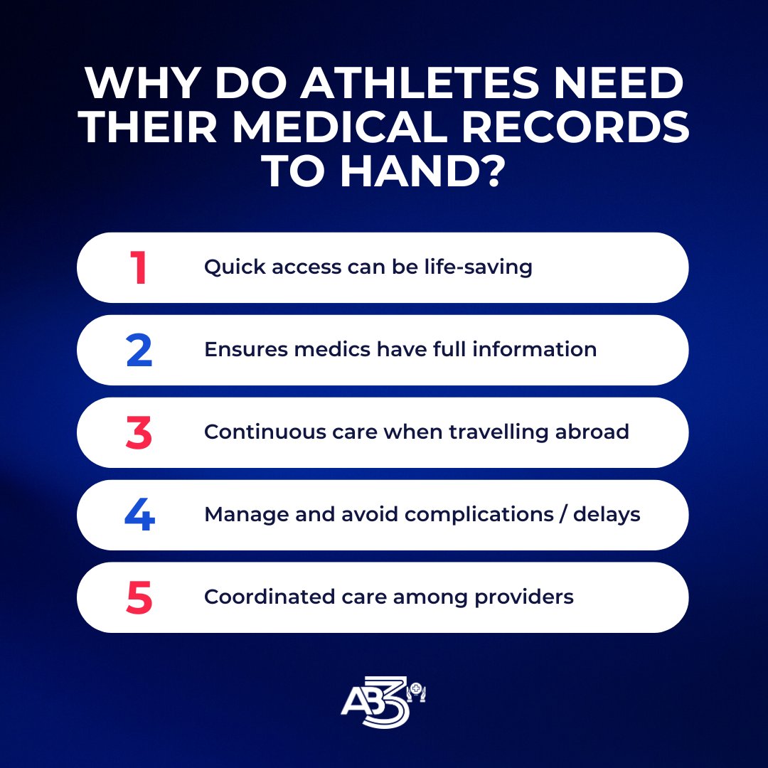 AB3Medical's tweet photo. Having immediate access to medical information is crucial for athletes.⏳️

It’s not just about safety, it's about ensuring they have the best possible care, anytime and anywhere. 

#YourHealthYourHands #AthletePassport #MedicalPassport #EMR #AB3Medical https://t.co/eY0bBBZ3yc