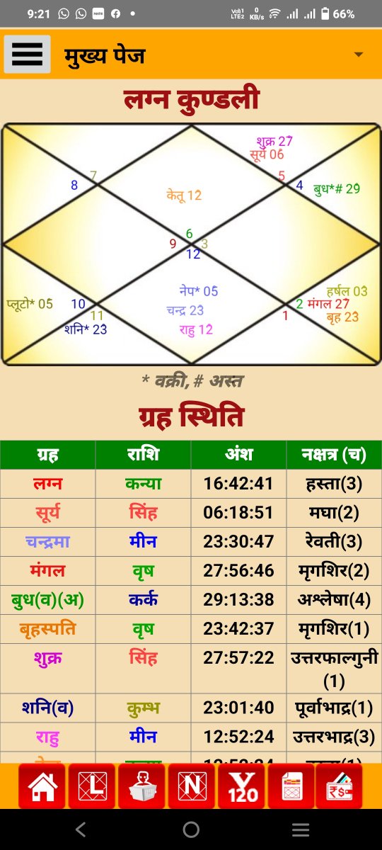 Deepak_shiwatch's tweet photo. ॐ नमः भगवते वासुदेवाय 
Date 23/8/2024
Choppy day 
Be cautious 
But due to Mars/Satrun/ venus/Moon/Jupitor 
Some Auto sector,(Two wheeler my get different and 4wheeler may get different)

Pharama,
Bevrage/and Alcohols sectore get more effect 

🕉️🇮🇳🚩 https://t.co/1wYOr71ysy