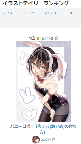 「ヒョエ初めてイラストカテゴリで1位いただけたかもしんない ありがとうございます 」|万丈梓 / おとつく５巻発売中のイラスト