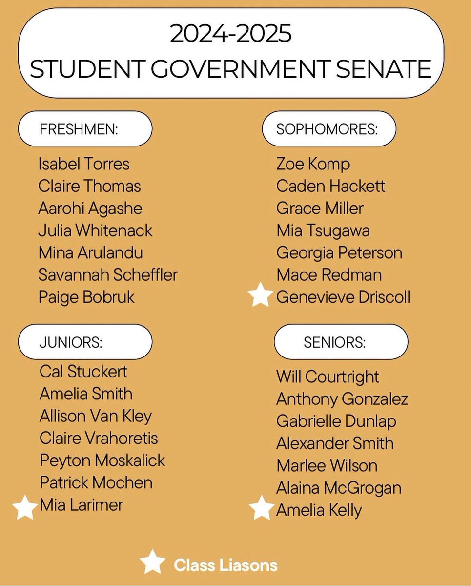 CHS Student Gov. tweet media