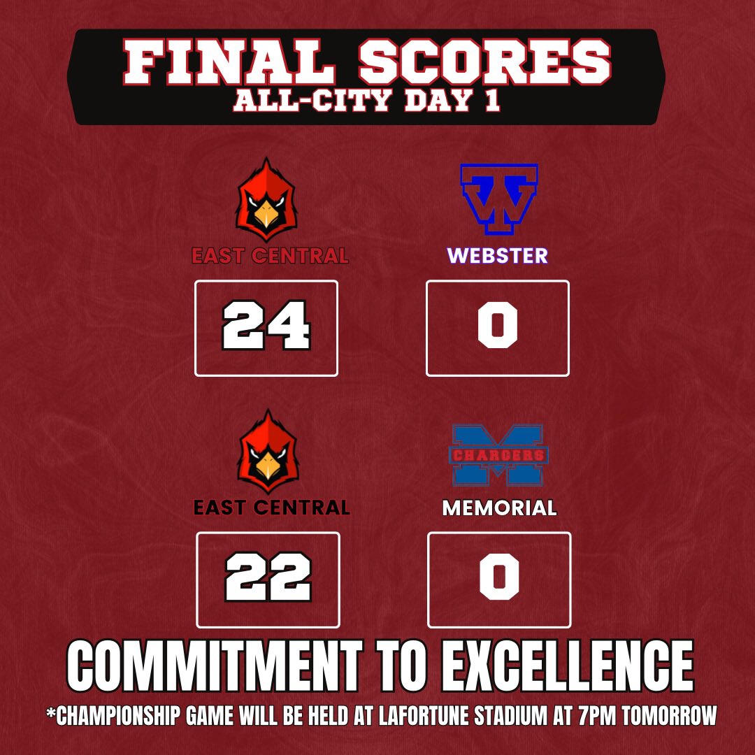 East Central Cardinals Football tweet media