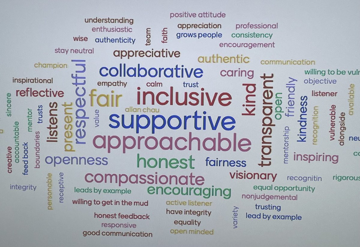 Sandra Turner (@sandraturner49) on Twitter photo At #FLASH <a href="/WestSydHealth/">Western Sydney Health</a> today we’re examining #Leadership behaviours that improve workplace culture, team performance, patient care & mental health
<a href="/SonCronje/">Sonja Cronjé 🖤💛❤️</a> <a href="/LiangRhea/">Rhea Liang</a> <a href="/janebolster/">Jane Bolster</a> <a href="/lucindaburke/">Lucinda Burke</a> <a href="/HockeyPeter/">Peter Hockey</a> <a href="/DrAntG/">Anthony Glover</a> At #FLASH <a href="/WestSydHealth/">Western Sydney Health</a> today we’re examining #Leadership behaviours that improve workplace culture, team performance, patient care & mental health
<a href="/SonCronje/">Sonja Cronjé 🖤💛❤️</a> <a href="/LiangRhea/">Rhea Liang</a> <a href="/janebolster/">Jane Bolster</a> <a href="/lucindaburke/">Lucinda Burke</a> <a href="/HockeyPeter/">Peter Hockey</a> <a href="/DrAntG/">Anthony Glover</a>
