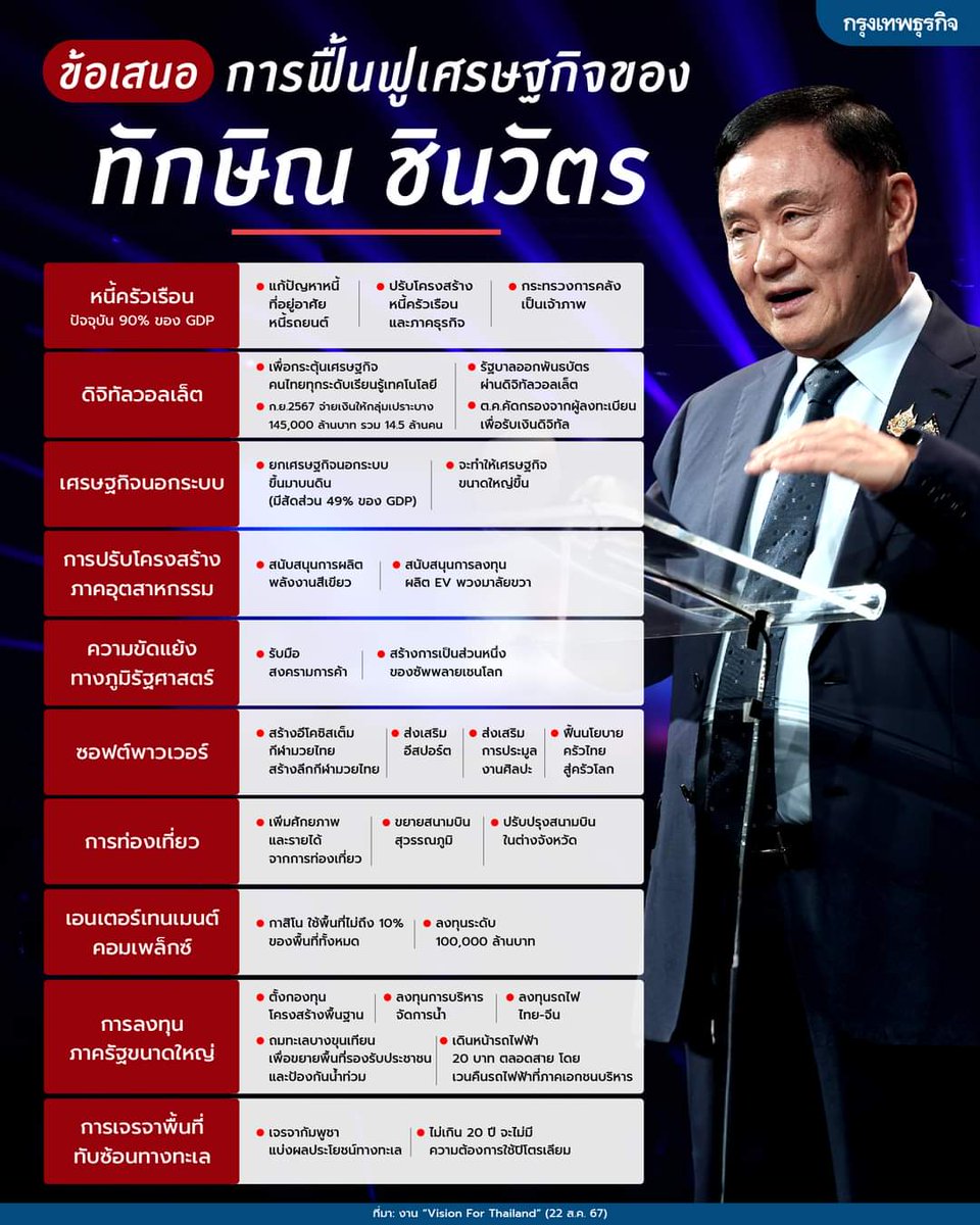 อมรัตน์ โชคปมิตต์กุล tweet media