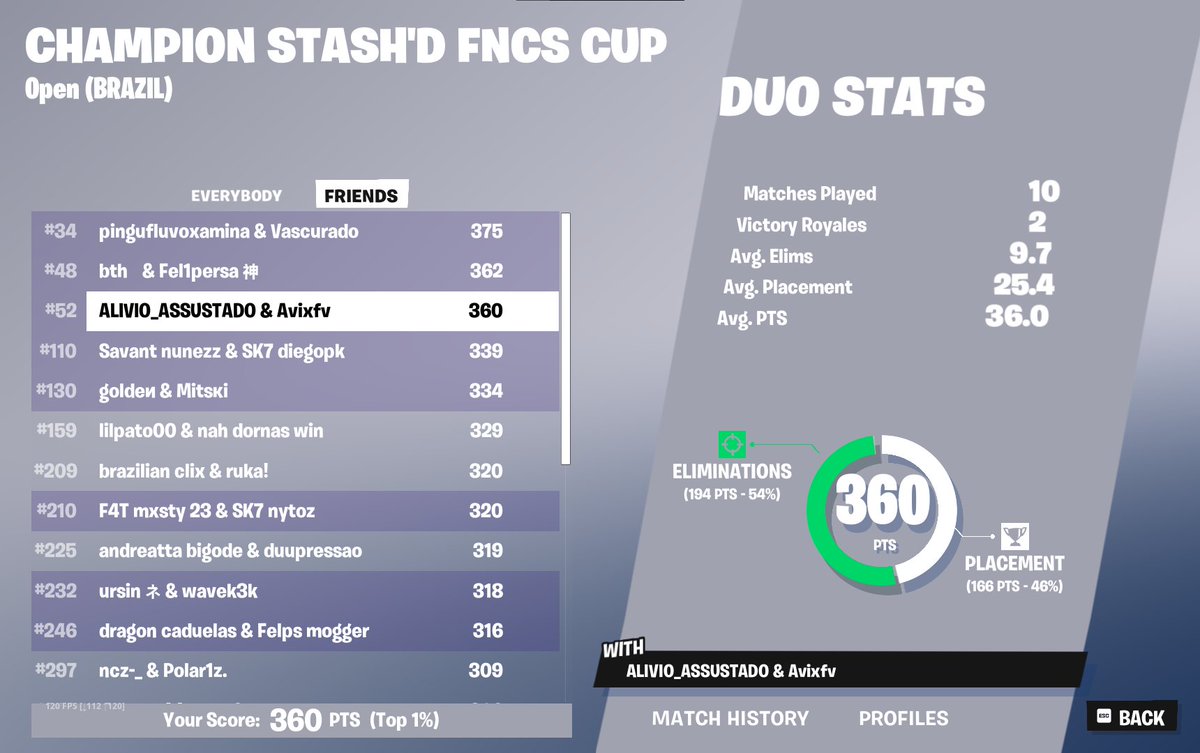 skin.alivio_assustado