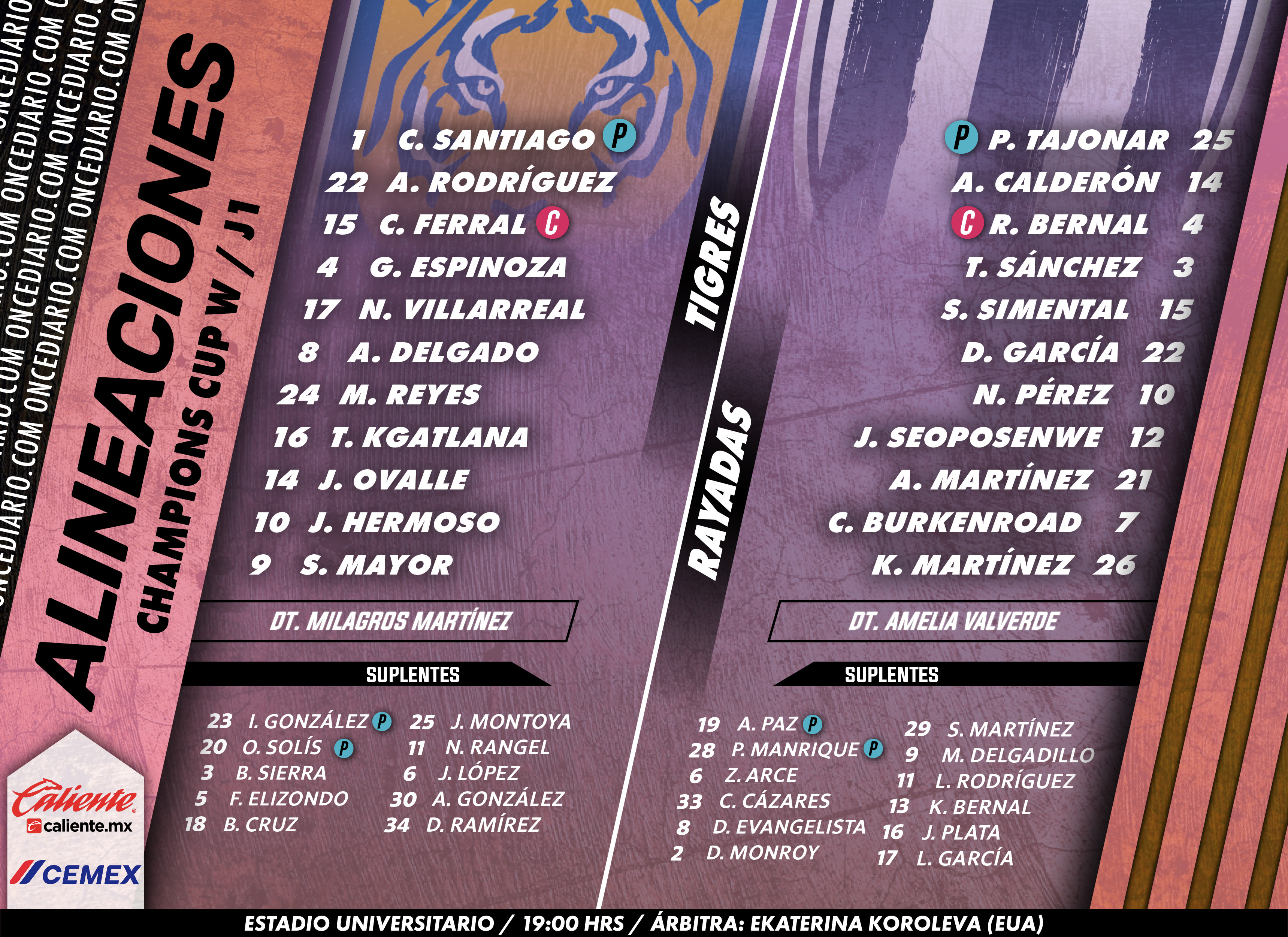Alineaciones de Tigres Femenil vs. Rayadas en la Concacaf Champions Cup W