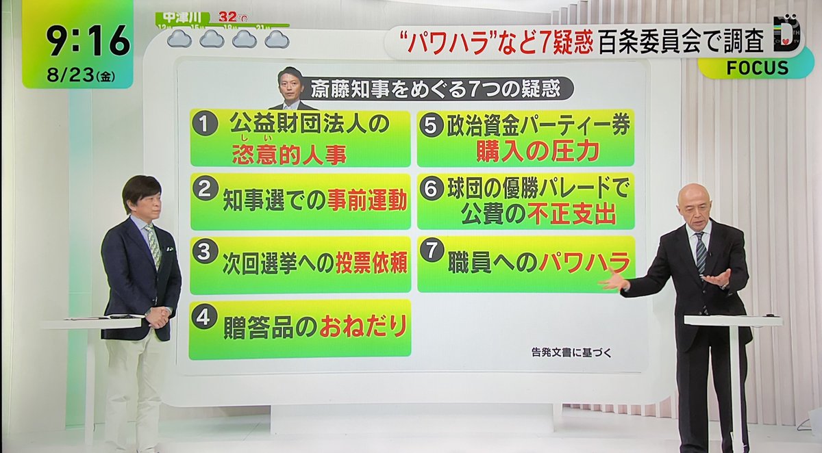 dra_kichi_oyaji's tweet photo. あなた(@motohikosaitoH )は何をしに鳥取へ？
またカニを #おねだり ですか？
全国ネットで兵庫県出身のアナウンサーにこんなこと言わせて、恥ずかしくないんですか？
てか、こんな知事を担ぐ有権者は、今何を思い、何を考えているんでしょうか？
 #兵庫県知事  #おねだり知事 https://t.co/Vosb7MhnjM