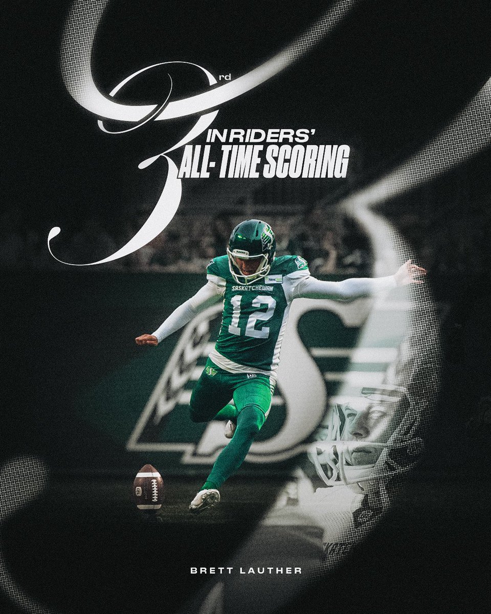 sskroughriders's tweet image. Brett Lauther has moved one point ahead of Jack Abendschan into third on the Riders' all-time scoring list.

Congratulations, Brett!