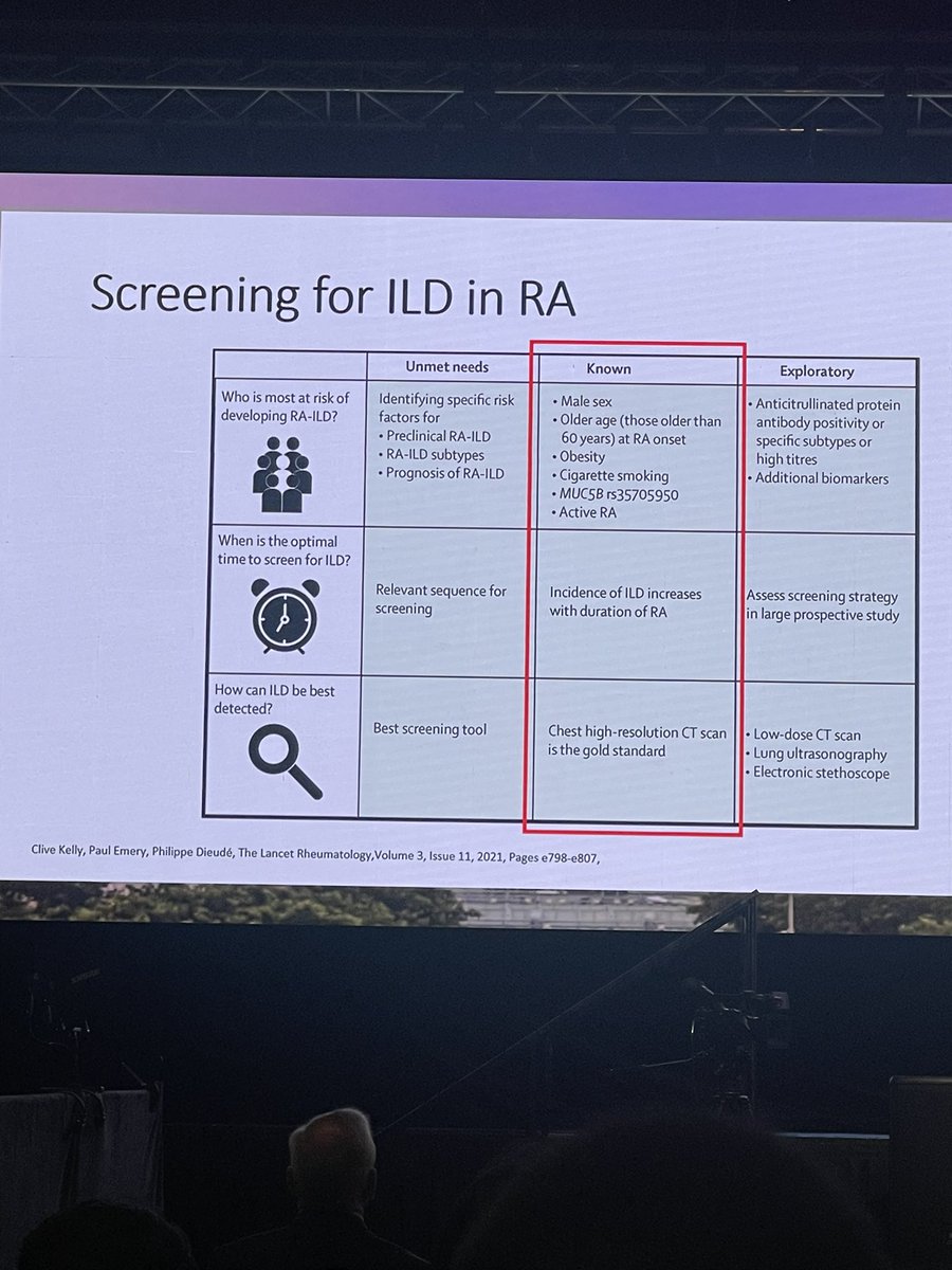 RA-ILD
<a href="/APLAR_org/">APLAR</a> 
#APLAR2024