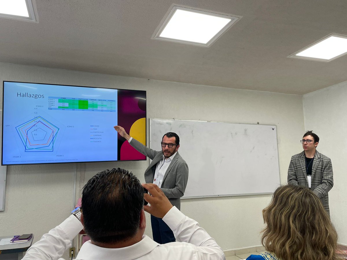 EverardoChiapa's tweet photo. El coleccionista de congresos, me dicen... Ahora tocó presentar resultados de la investigación sobre preferencias en el transporte, con enfoque cualitativo,  en el #ICSHU de la @UAEH_OFICIAL. https://t.co/ZrkhdRPKaN