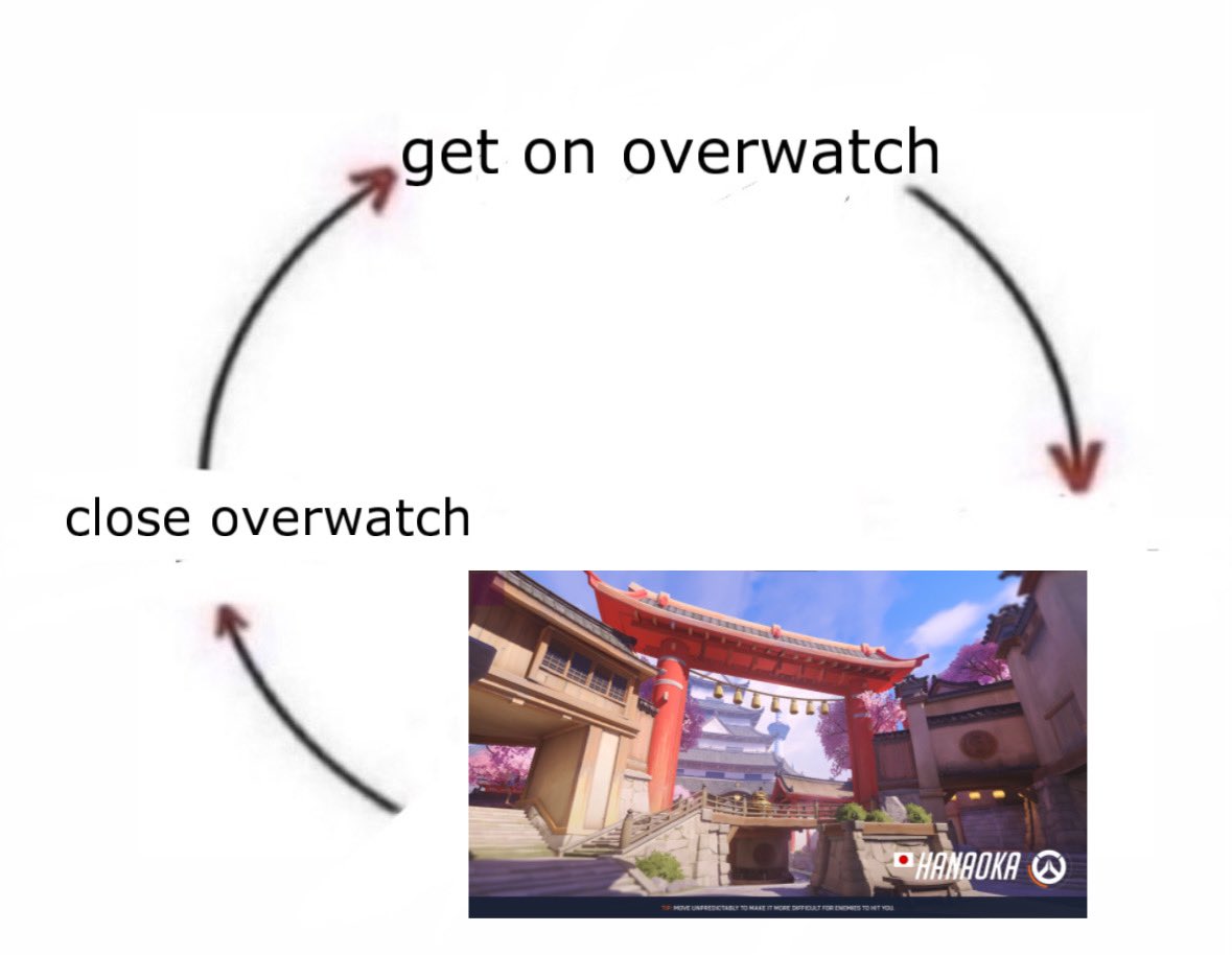 Overwatch Anonymous tweet media