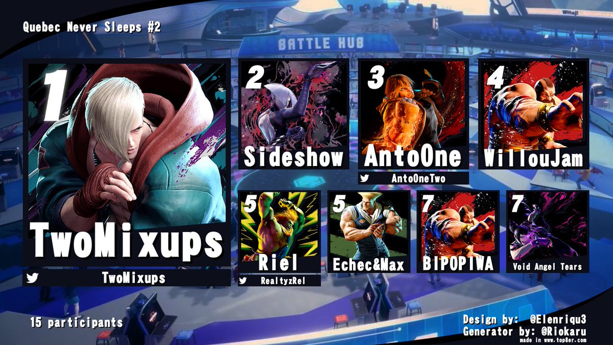 AntoOneTwo's tweet image. Quebec Never Sleeps #2

GGs, on se revoit le 5 septembre!