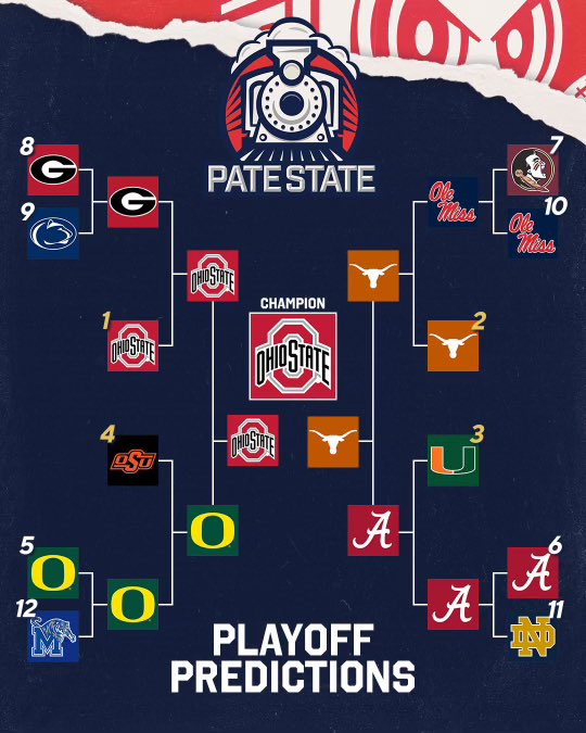 Josh Pate tweet media