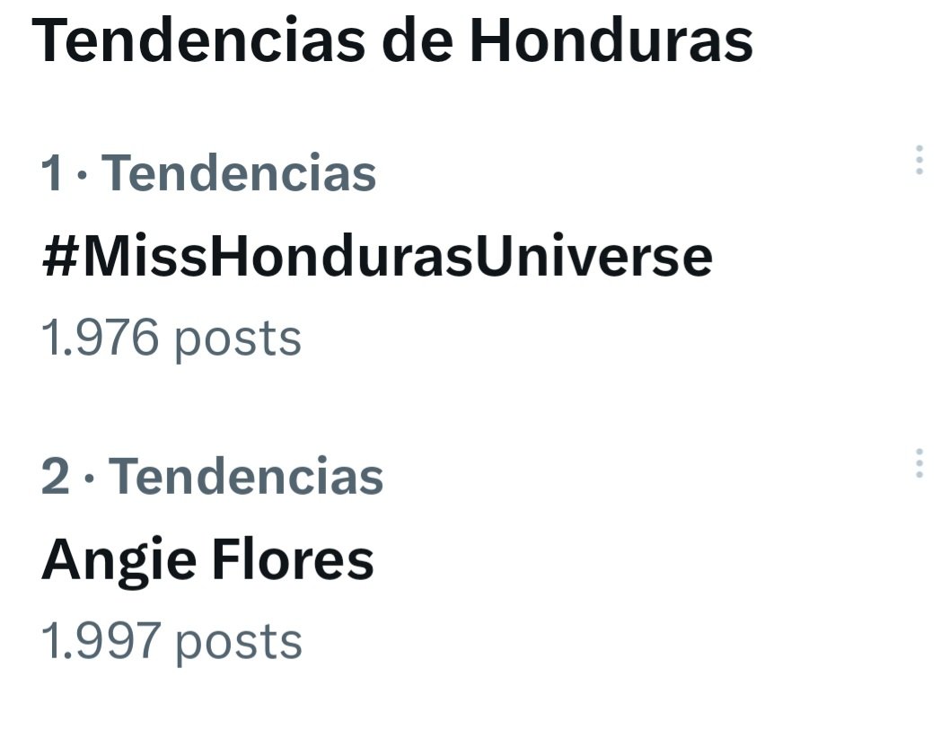 Sigamos mi gente hermosa nosotros podemos 

Angie Flores
#MissHondurasUniverse