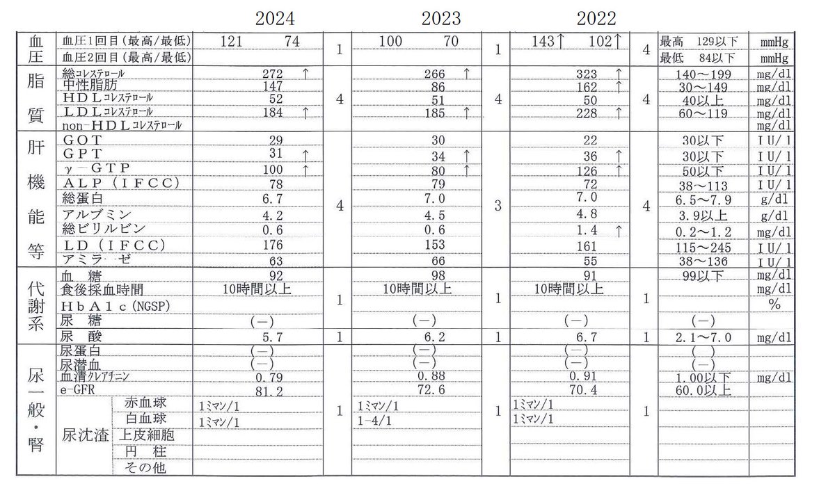 はな太郎 tweet media