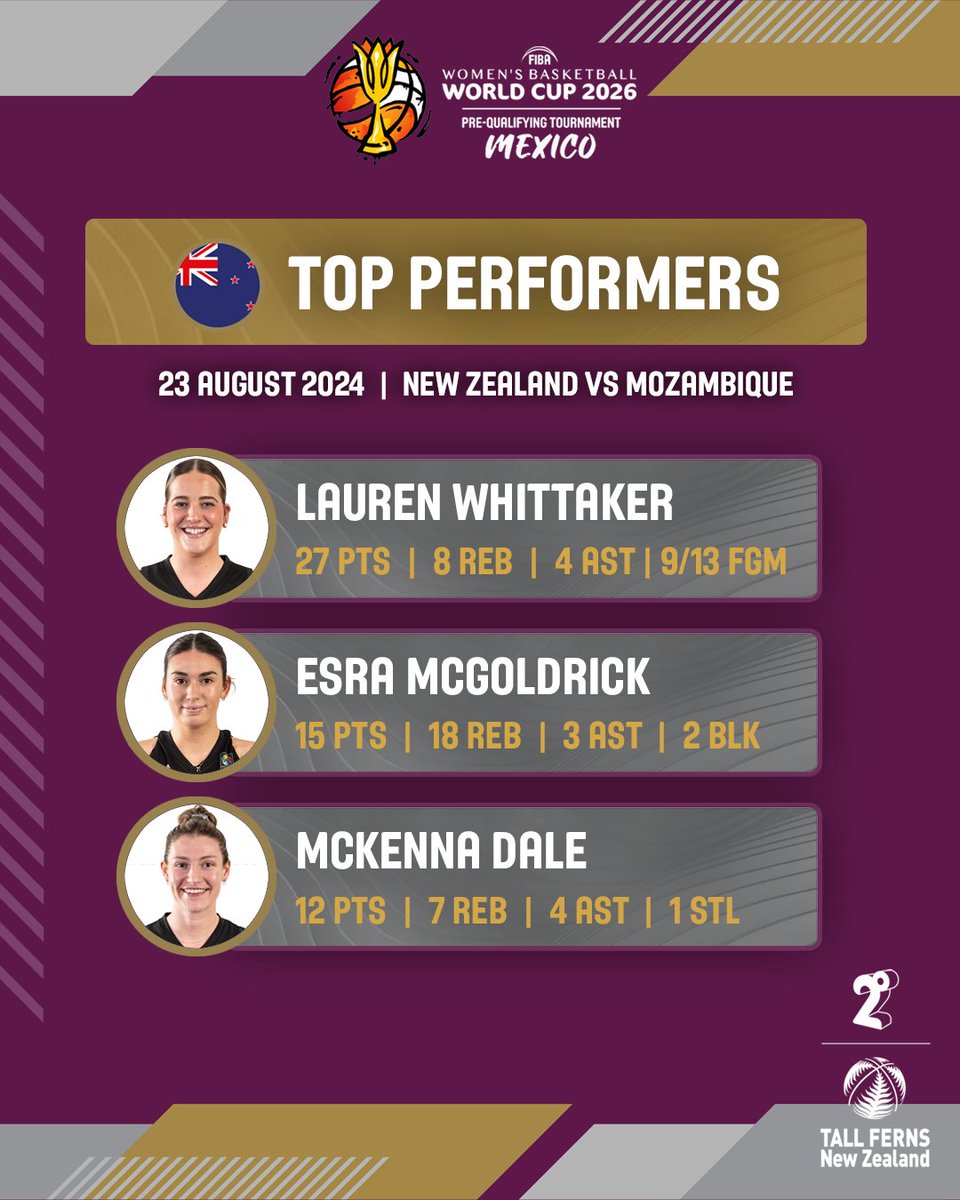 2degrees Tall Ferns tweet media
