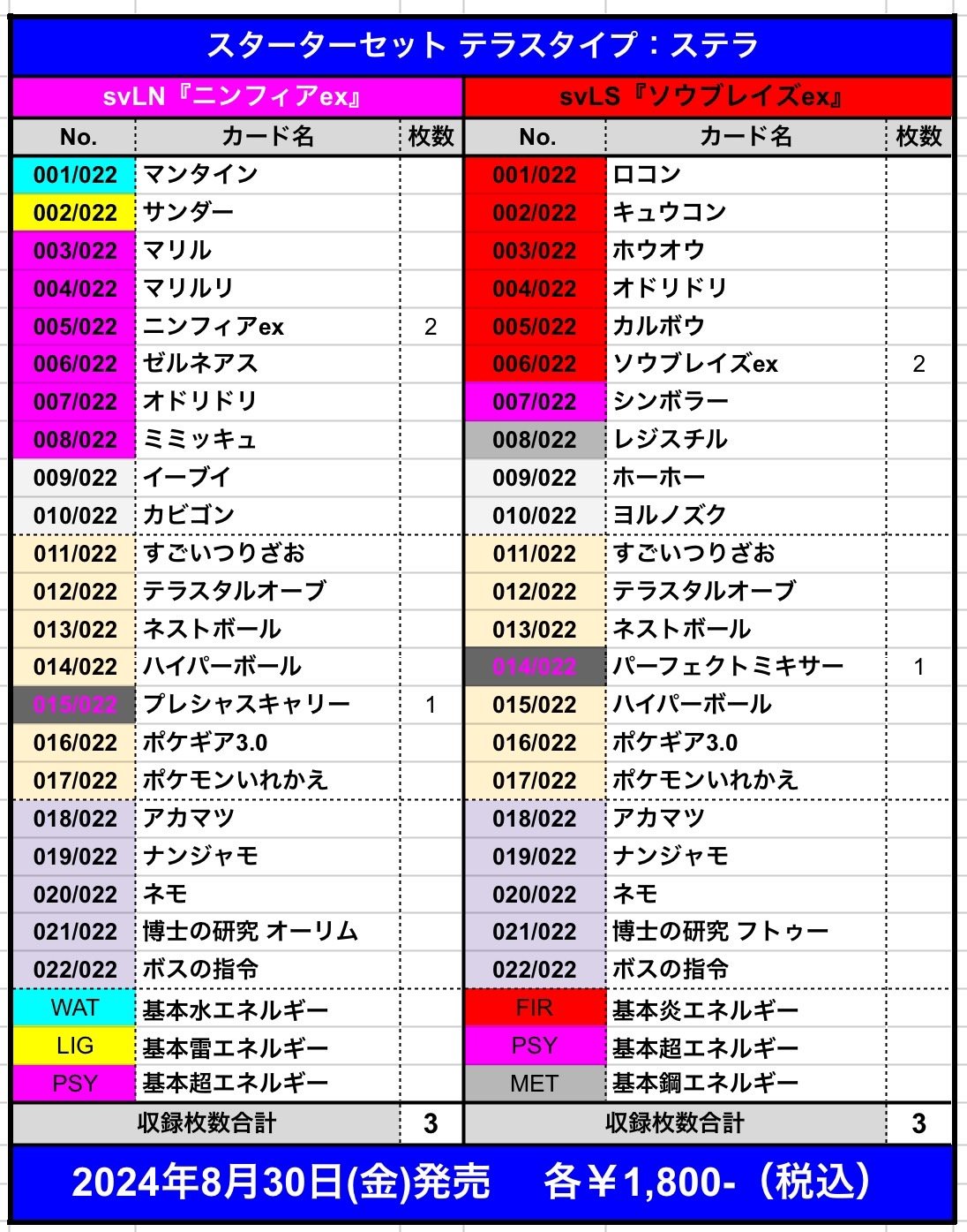 ポケカブック on X: ポケカブック on X: