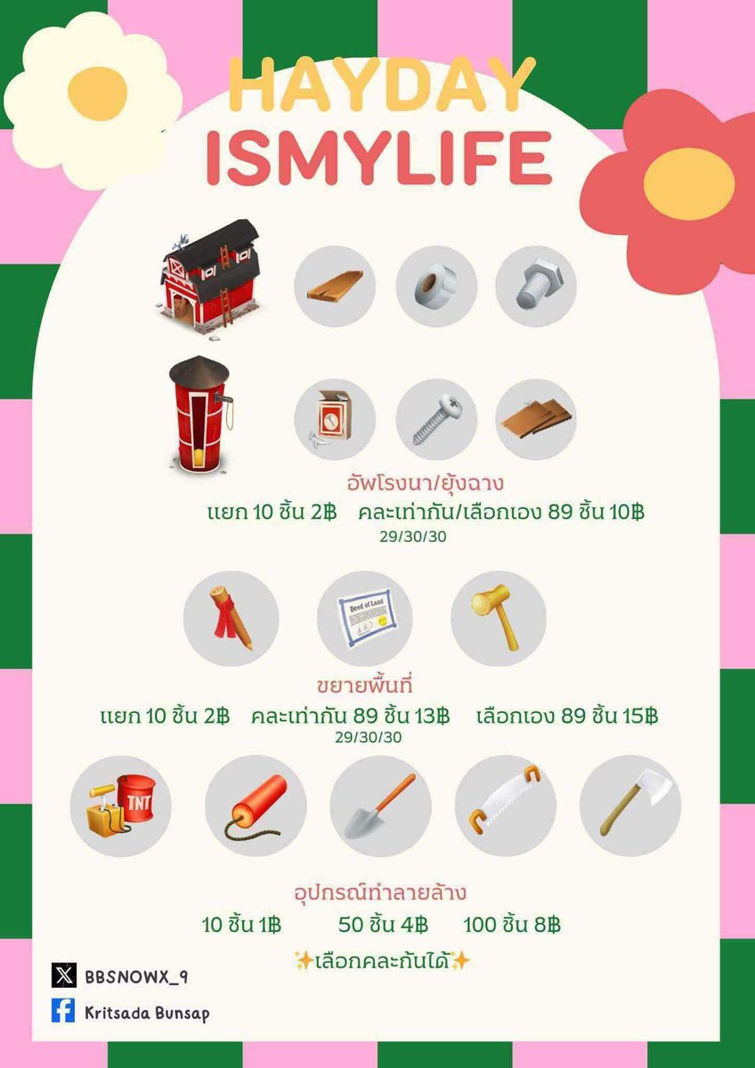 ทักไลน์ตอบเร็ว |พร้อมส่งต๊าบ tweet media