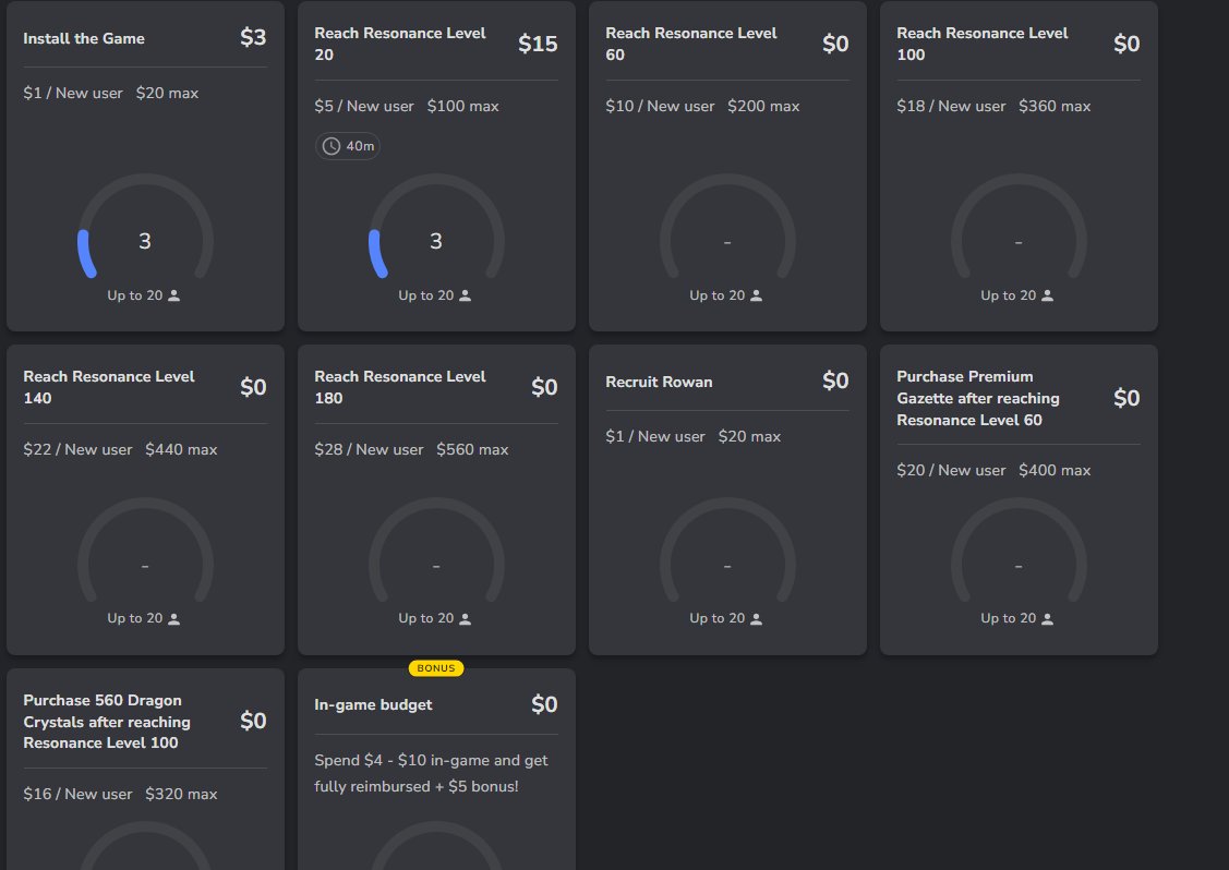 So I'm trying to meet the requirements to get the money from the sponsorship so I could use the money to give away free PC if you would like to help and have a chance to win a free PC download the game and try to meet these goals I'll be doing live stream PC giveaway once we meet