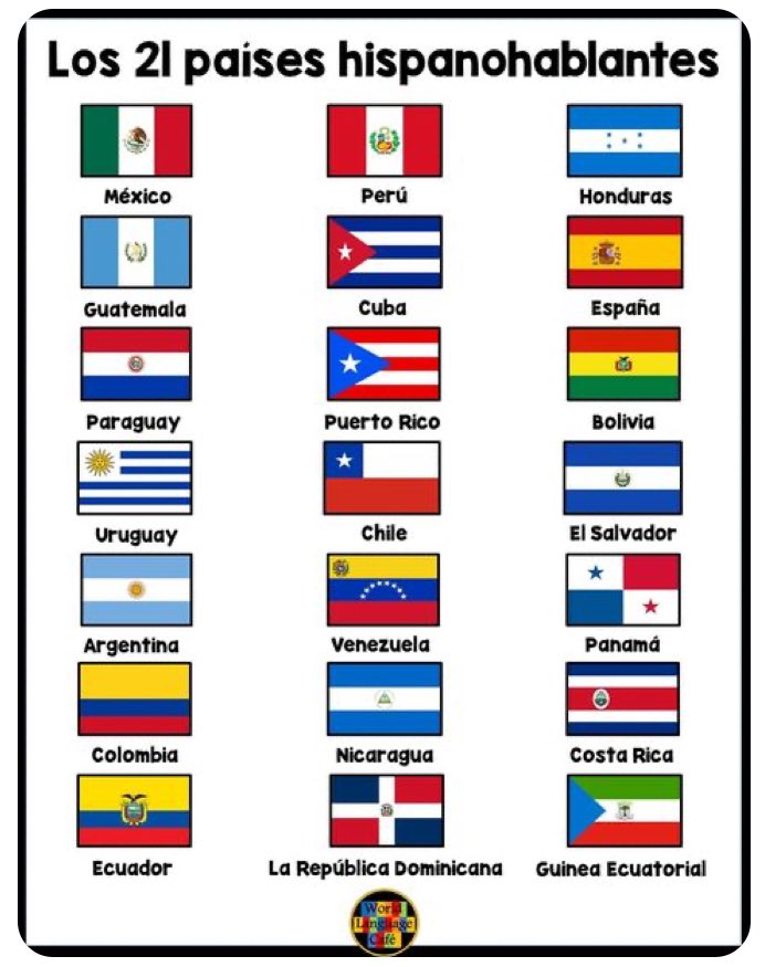 TeBesoYNadaMas's tweet photo. @carmenglsmate @IsmaelCuba5 @elicardenas39 @Cuba_Trovador @AlexiaCO79 @GisellePlus @Azucena50043864 @Diego141987 @LedannysP @ICuba15 ¡Hoy no hay medio q lo iguale!
Pues en X la poesía
se ha convertido en la vía
para ampliar nuestros canales
y versar d igual a iguales
aquí, entre hispanohablantes
a veces, a algún "Cervantes"
nos es preciso acudir
cuando vemos aludir
a palabras rimbombantes.
#DecimaDelAlma🇪🇦🇨🇺 https://t.co/dBLHPdJO26