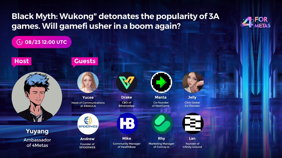 PLAYER DAO | 4Metas (@4metas) on Twitter photo 🎙"#BlackMyth: Wukong" detonates the popularity of 3A games. Will gamefi usher in a boom again?
📅08/23 12:00 UTC
🔗 x.com/i/spaces/1nAJE…
🌟Moderator: 4Metas
🗣Guests:
<a href="/SWAGGA_Meta/">SWAGGA</a>, <a href="/BitverseApp/">Bitverse : Super On-Chain Dex</a>, <a href="/Click_Web3/">Click Labs</a>, <a href="/CryptoSpiderNFT/">Spiderweb - Decentralized Internet Data Center</a>, <a href="/HealthBaseAi/">HealthBase</a>, <a href="/CoinUpOfficials/">CoinUp.io</a>, <a href="/infinityg_ai/">InfinityGround</a>, 🎙"#BlackMyth: Wukong" detonates the popularity of 3A games. Will gamefi usher in a boom again?
📅08/23 12:00 UTC
🔗 x.com/i/spaces/1nAJE…
🌟Moderator: 4Metas
🗣Guests:
<a href="/SWAGGA_Meta/">SWAGGA</a>, <a href="/BitverseApp/">Bitverse : Super On-Chain Dex</a>, <a href="/Click_Web3/">Click Labs</a>, <a href="/CryptoSpiderNFT/">Spiderweb - Decentralized Internet Data Center</a>, <a href="/HealthBaseAi/">HealthBase</a>, <a href="/CoinUpOfficials/">CoinUp.io</a>, <a href="/infinityg_ai/">InfinityGround</a>,