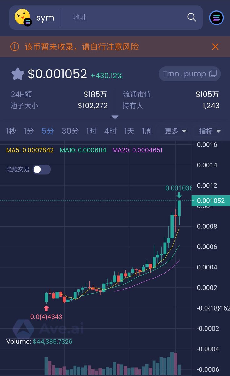 $sym  170k～1m  6x

TrnnxPQvYkMtakCYGToFHs1uYMqumpWeE93W9fFpump