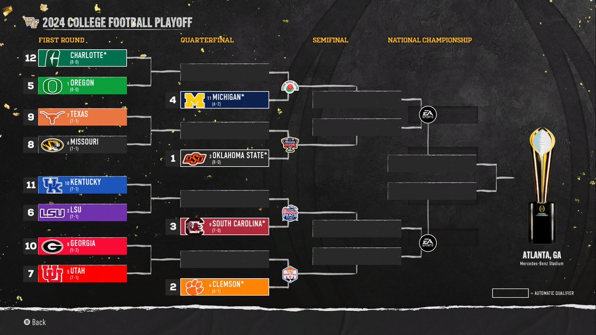Our first College Football Playoff projection has been revealed! Sorry Oregon fans we don't understand this either.