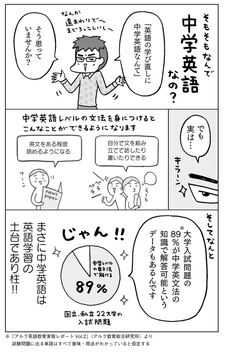 16万部突破の英語学び直しマンガ✨
【1 そもそも何で中学英語?】
【2 ここでつまづく名詞・冠詞】
【3 基本だけど謎の一般動詞・be動詞】
「そういうもの」として覚えるのが苦手な理屈派タイプに
(1/10)