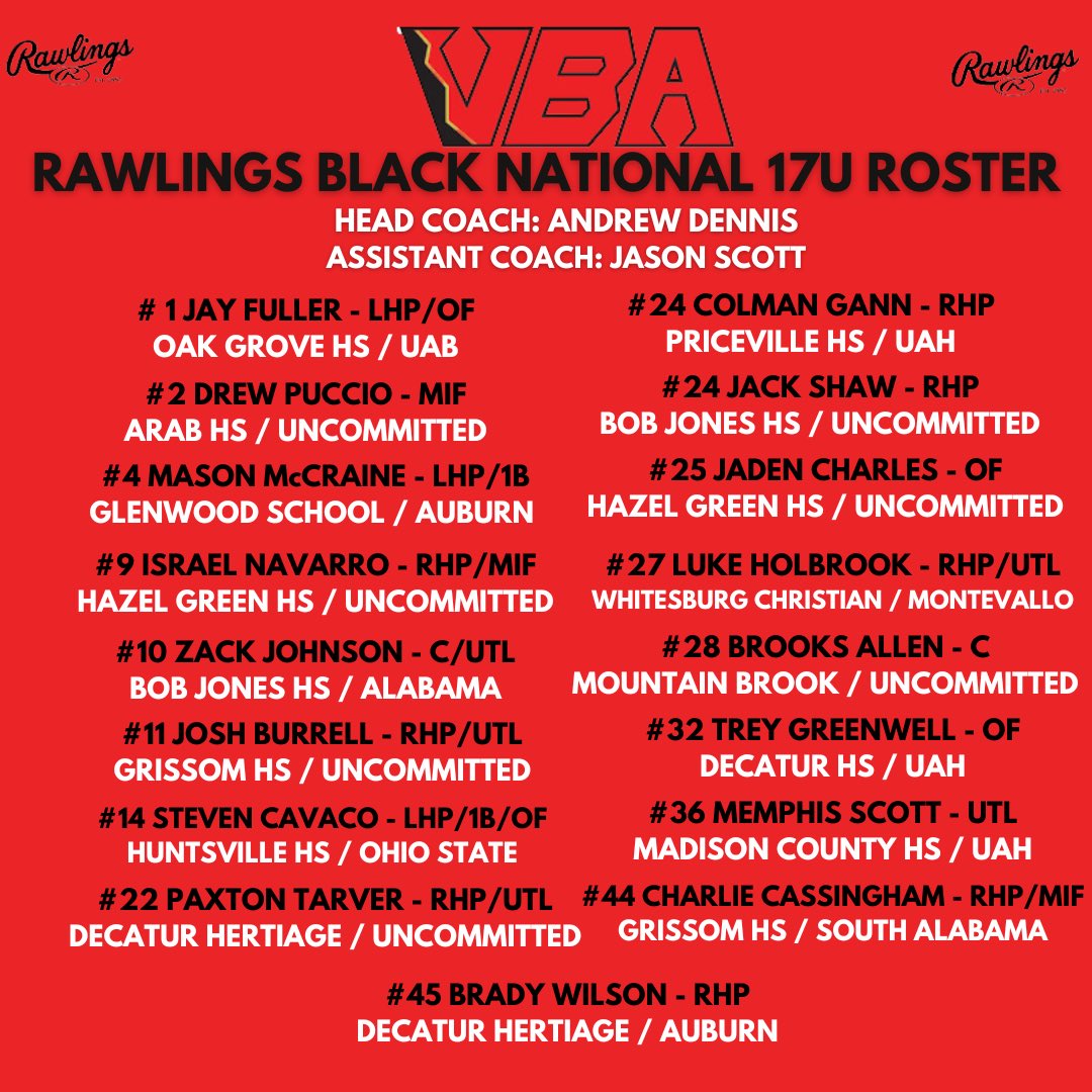 Proud is an understatement. Our guys showed up each &amp; everyday, played hard &amp; kept finding ways to win. To finish #9 in the country playing the schedule we did is a huge accomplishment. Love my guys and there is more to come for this group. <a href="/ViperBaseball_/">ViperBaseballAcademy</a>