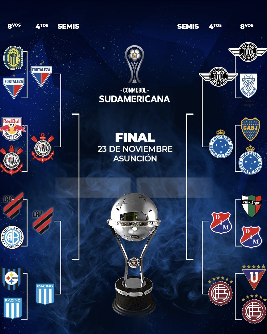 🔥🏆 ASÍ QUEDÓ EL CUADRO DE LOS CUARTOS DE FINAL DE LA SUDAMERICANA.

¡VAMOS CON TODO, ACADEMIA! 👊🏻🩵