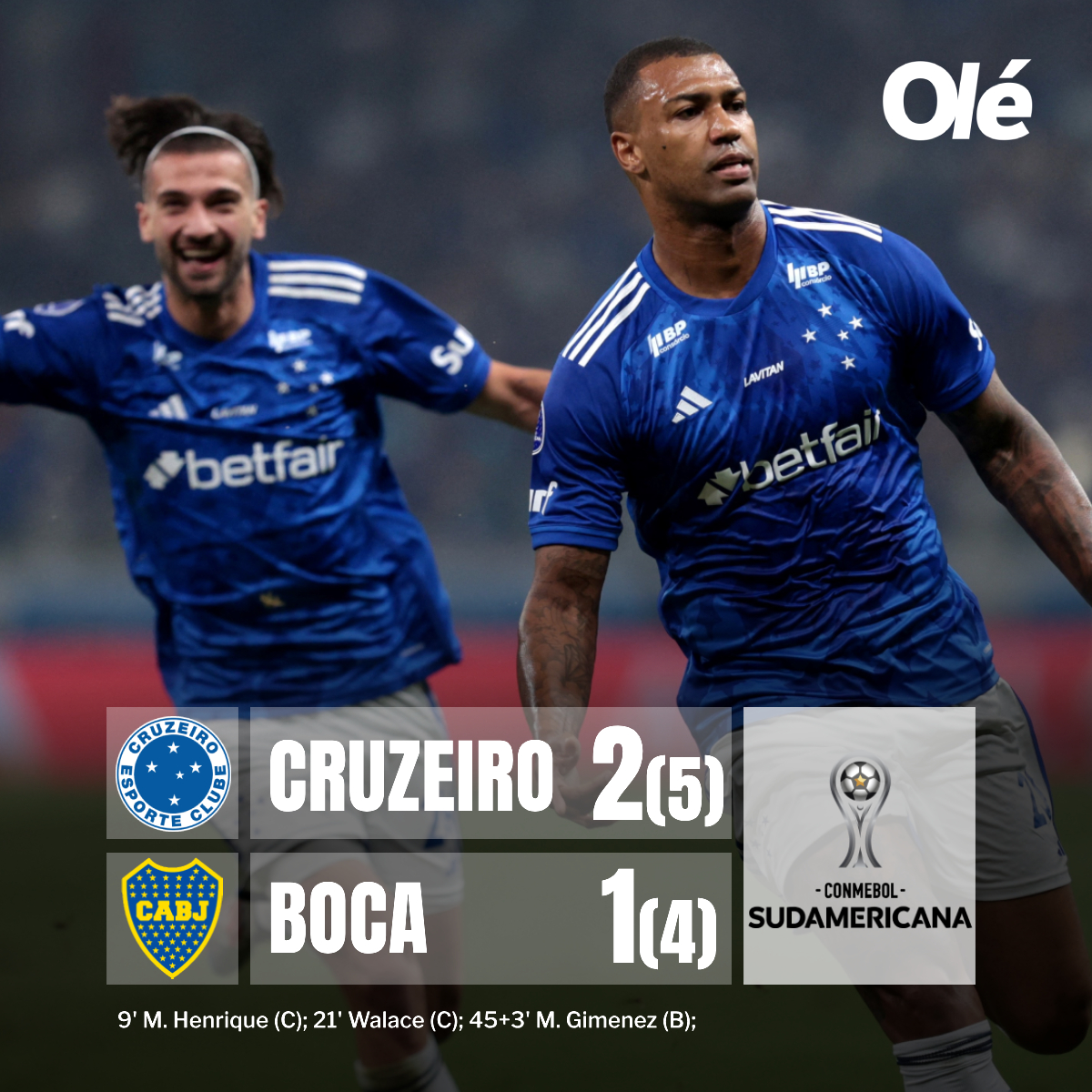 ❌🔵🟡 ¡BOCA ELIMINADO DE LA COPA SUDAMERICANA!

🔜 El Xeneize cayó 5-4 en los penales

🟥 Boca jugó TODO el partido con un jugador menos por la expulsión de Advíncula a los 10 segundos del PT