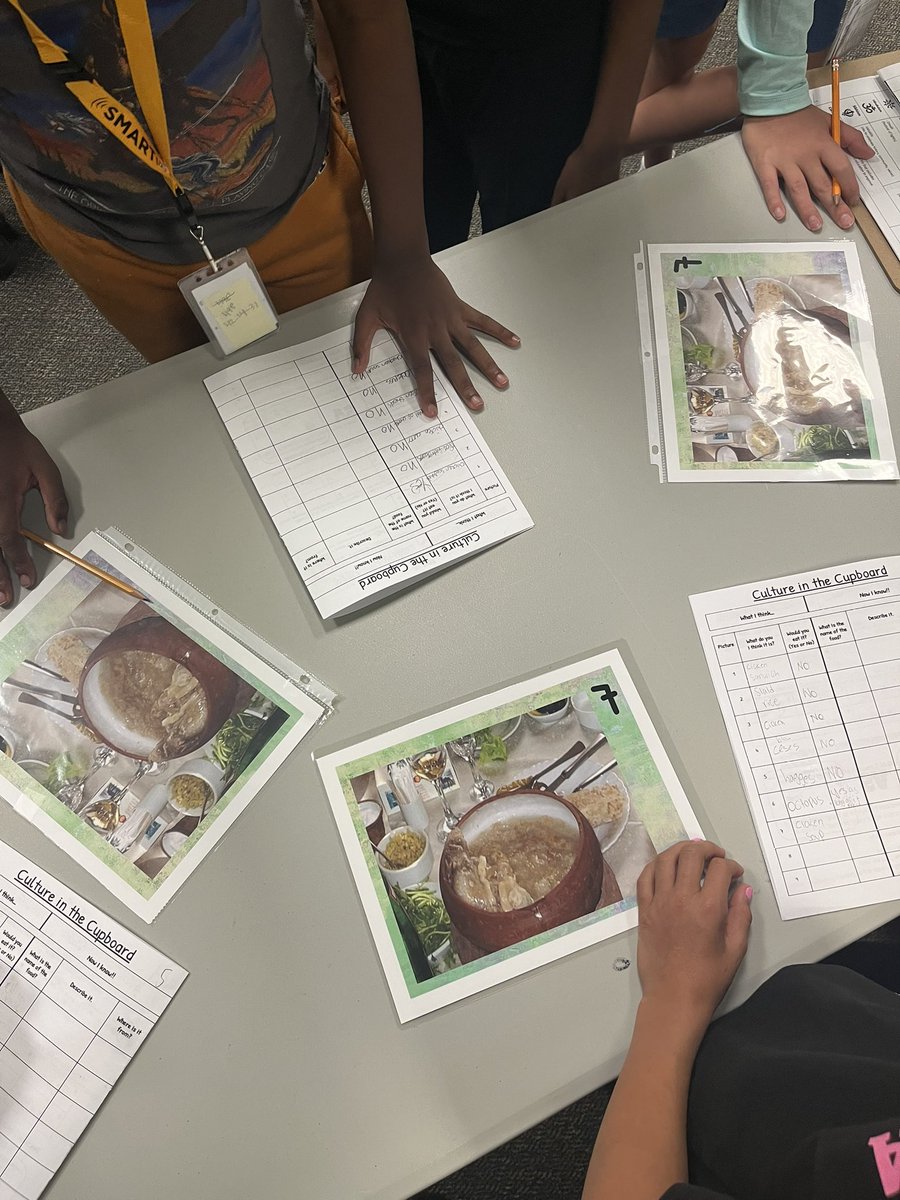 Culture in the Cupboard. Students learned about foods from different cultures all around the world today! #wchowlout <a href="/DerekAnkney/">Derek Ankney</a> <a href="/Doc_Lowry/">Andrew Lowry, Ed.D.</a> <a href="/WoodCreekJrHigh/">WoodCreek Jr. High</a> <a href="/CultureKnobbe/">KnobbeCulture</a>