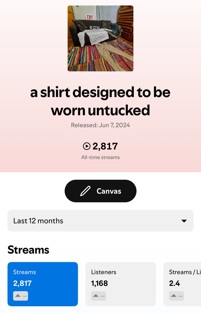 hey we released our second song like two and a half months ago and it already is nearly at 3k listens. thank you sm if you have listened already <3 check it out if you havent + show your dad!