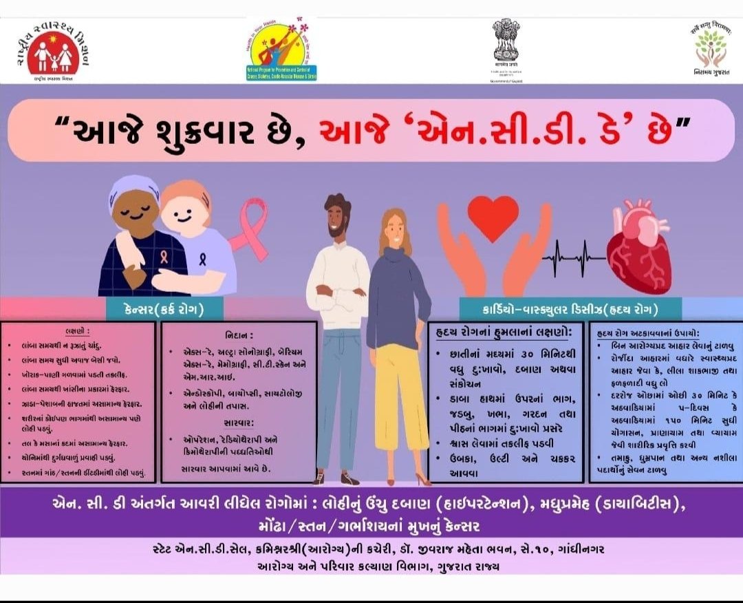 PhcTurkha's tweet photo. 👉આજે શુક્રવાર છે, નિરામય દિવસ છે👈
નિરામય દિવસમાં આયુષ્માન આરોગ્ય કેન્દ્ર ખાતે ડાયાબિટીસ, હાઈપરટેન્શન, કેન્સર, કાર્ડિયો વાસ્ક્યુલર(હૃદયરોગ)ની તપાસણી કરવામા આવે છે
#npcdcs 
@GujHFWDept @NHMGujarat @DDOBOTAD @BotadDsbcc @cdho_botad @ABDMGujarat @DMOBotad @qamo_botad @BhanubenMLA https://t.co/jMLLKY8zDa