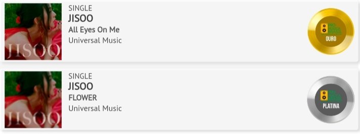 #AllEyesOnMe by #JISOO has been certified GOLD in Brazil for selling 20,000 units in the country🇧🇷