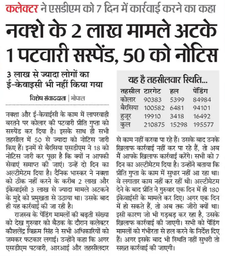 arunlodhi108's tweet photo. किसान का ekyc एवं खसरा आधार लिंक न होने का मुख्य कारण है आधार कार्ड मोबाइल नंबर लिंक न होना @UIDAI ग्रामीण क्षेत्रों में आधार केम्प आयोजित किये जाने चाहिए
@mprevenuedeptt @JansamparkMP
#kisakeyc #JansamparkMP #patiwari #mpnewupdate https://t.co/gLkrnP1Os1