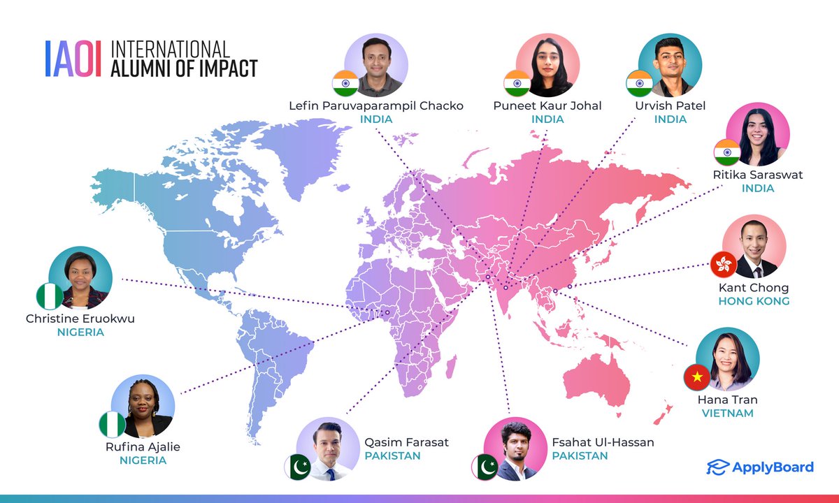 Representing Pakistan on a global stage! Proud to be part of an international community of change-makers. #InternationalAlumniofImpact #globalleadership #iaoi2024