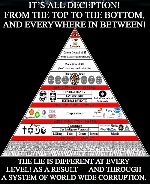 LilithBlack25's tweet image. Illuminati Satanists Rule the World, Not Politicians, Bankers or Military Heads