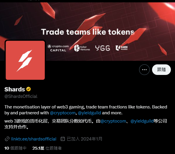 【零撸】Shards空投分享，积分任务奖励 
<a href="/ShardsOfficial/">Shards Protocol ⚡️</a> 
  
花费时间：十分钟

Shards是一個開創性的web 3游戏平台，没有查到融资，但是推特粉丝量还挺多的，如果没有其他什么做的做一下，方正也是0撸。开肝🤨🤨

教程地址：
link.medium.com/cxmVI9cNhMb