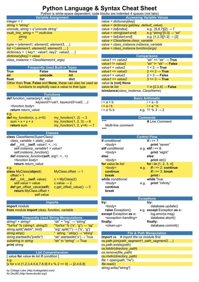 PYTHON is difficult to learn, but not anymore!

Introducing "The Ultimate Python ebook "PDF.

You will get:

• 74+ pages cheatsheet
• Save 100+ hours on research

And for 24 hrs, it's 100% FREE!

To get it, just:

• Like &amp; RT
• Reply "Cheatsheet"
• Follow <a href="/RodmanAi/">Leonard Rodman</a> (so that