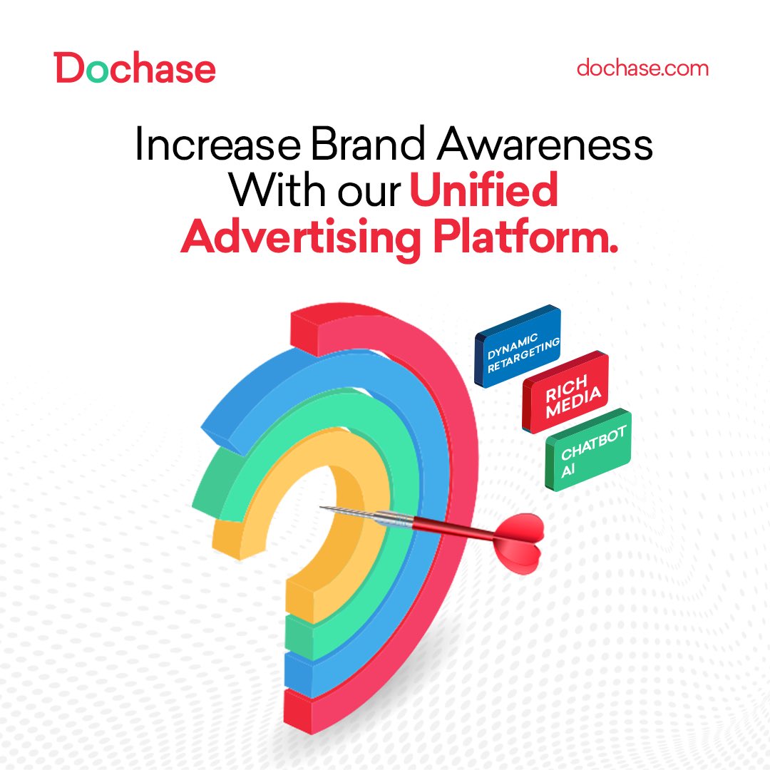 Dochase Technologies tweet media