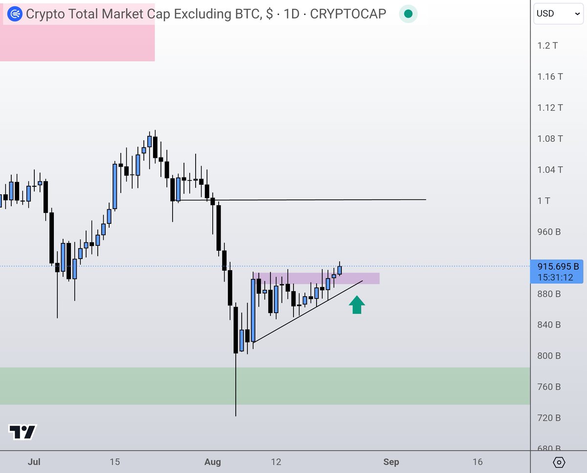 LongtermR tweet picture