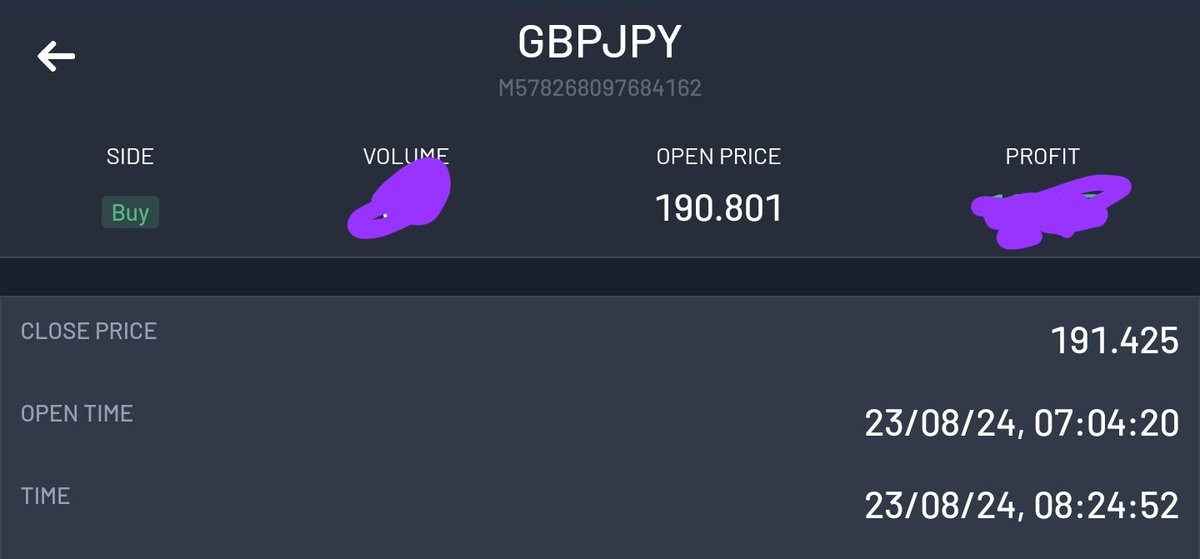 ᗰᗩIᔕᕼᗩᑎᑌ tweet media