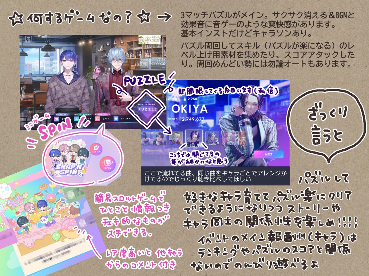 ブレマイ100日間の思い出 リリース100日おめでとうございます