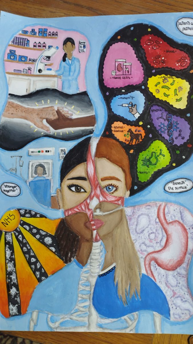 RCPath's tweet photo. Our Art of Pathology Competition closes in a week! Explore pathology and 'the science behind the cure' through art. Submit your entry by 23:59 on 30 August. Find out more and get inspired here: https://t.co/yYSGvSA4M2 
Thank you to our sponsors, Sonic Healthcare UK #ArtScience https://t.co/j9nM0Xu3vD