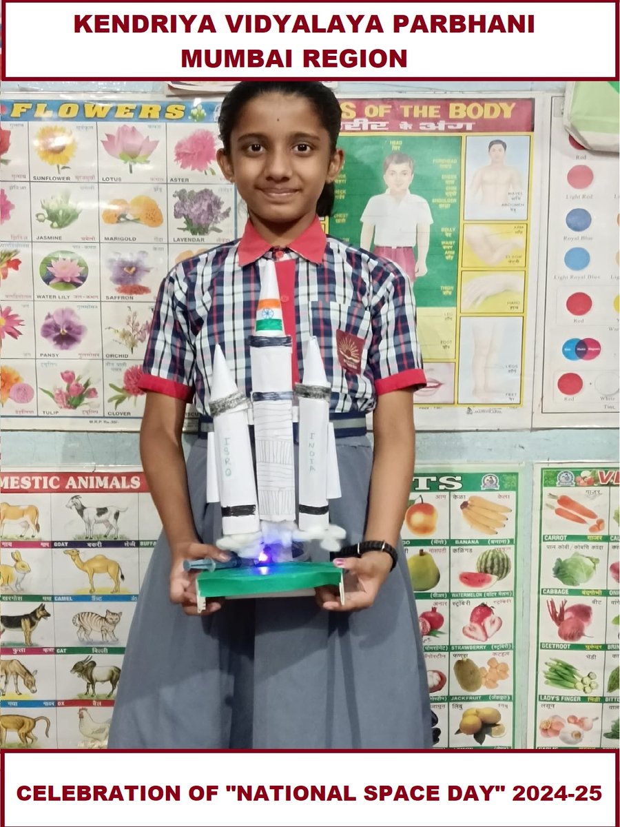 केन्द्रीय विद्यालय परभणी में दिनांक 23 अगस्त 2024 को "राष्ट्रीय अंतरिक्ष दिवस" मनाया गया |