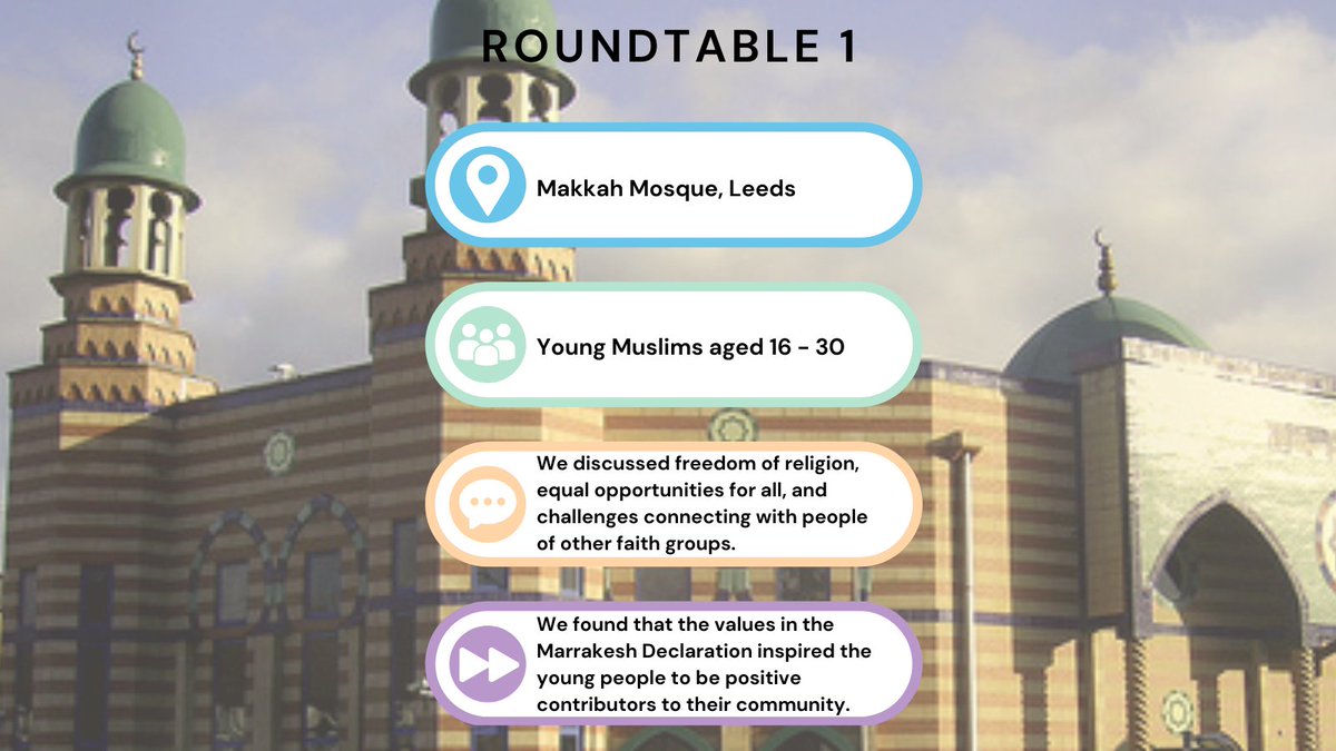 Forum For Peace - London tweet media