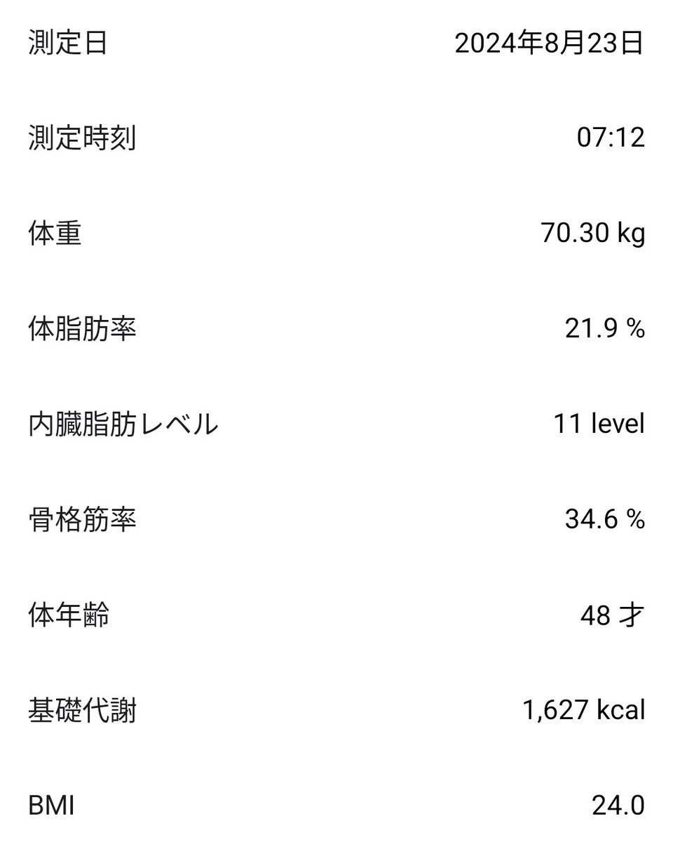 texas_blues_man's tweet photo. #50過ぎの親父が肉体改造に挑戦してみたら
9.0㎞ 52'10" 5'46"/㎞
Eペース走
昨日は二十四節気の処暑の入り
朝晩少しだけ気温が下がっているような気もするが日中はまだ夏だった🥵
心拍数 50(安静時)
体温 36.0℃
#ランニング
#ジョギング
#Age56
#二十四節気
#処暑 https://t.co/EU6HsTAMxX