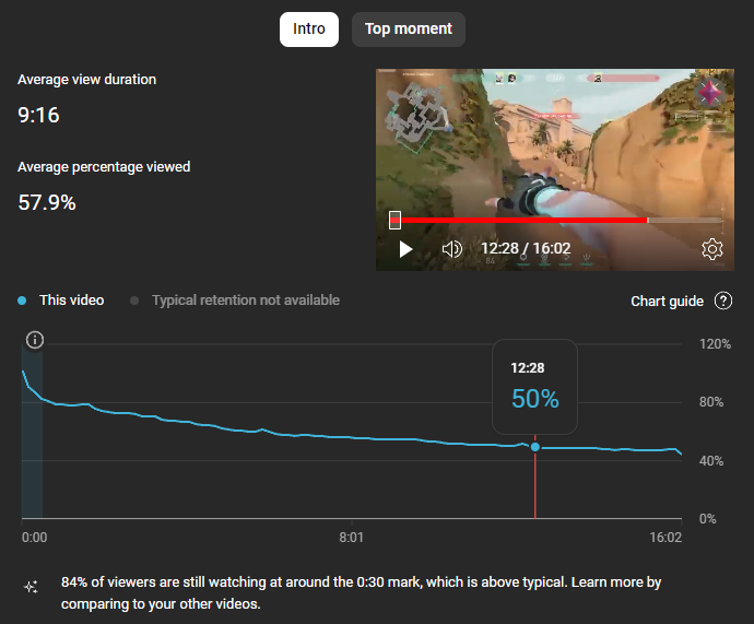 Ghost MEHRKED tweet media